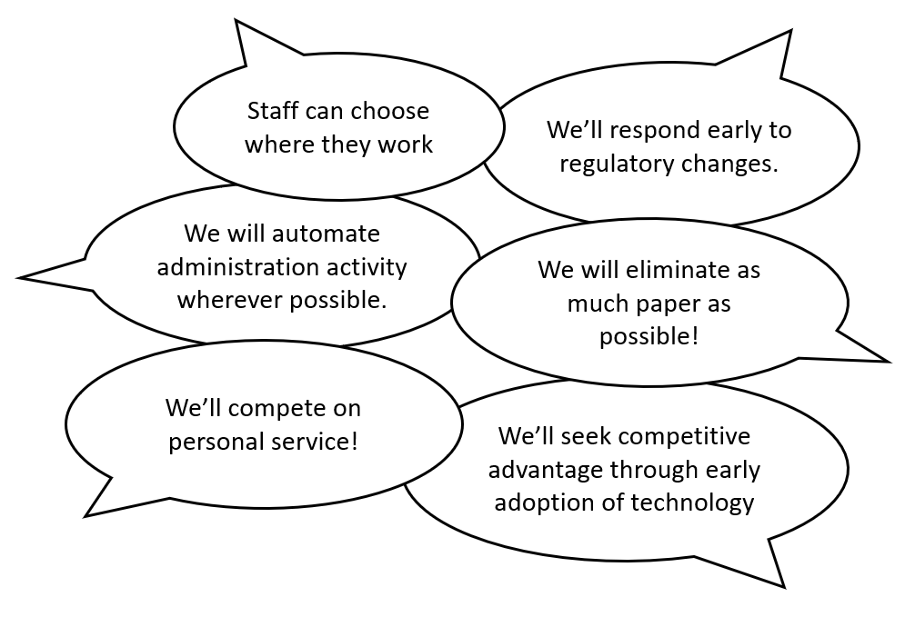 Examples of strategic statements such as responding early to regulatory changes or automating administration activity where possible.