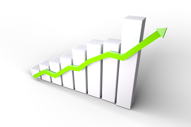 A graph showing an upward trend, indicating the benefits achieved from a project or change initiative.