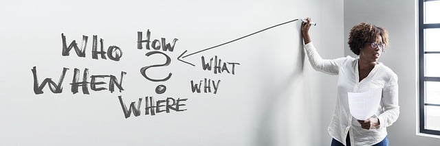 An image of a person questioning "who, how, when, why, where" - looking at every angle.